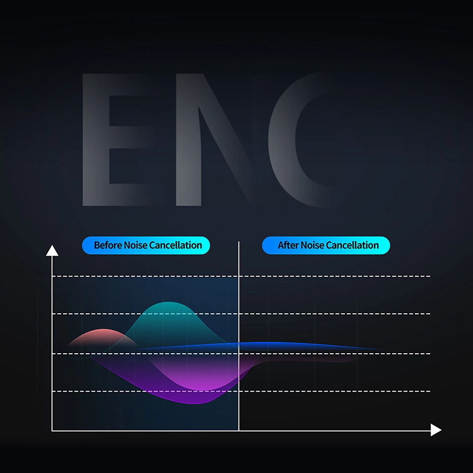 ENC logo and graph