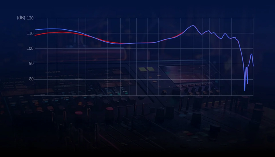 KZ AM16 Graph