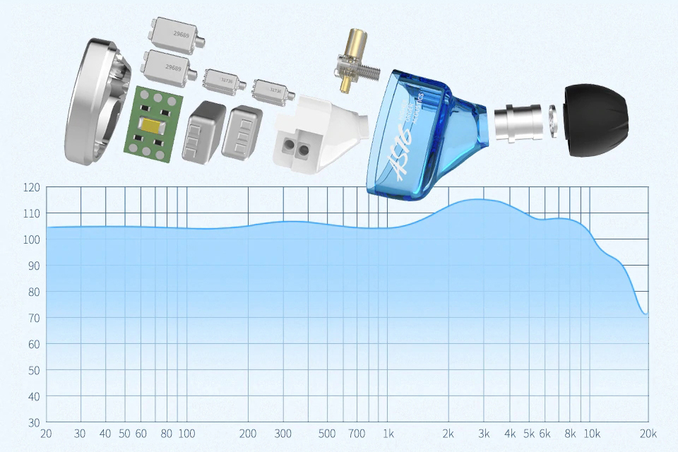 KZ AS16 Powerful sound deoxidization effect