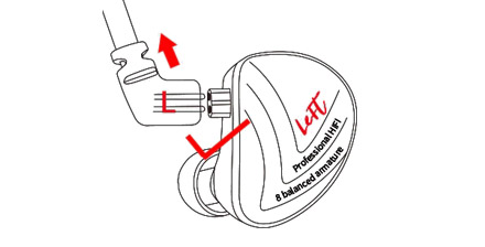 KZ Earphones Wire Pluggin Schematic