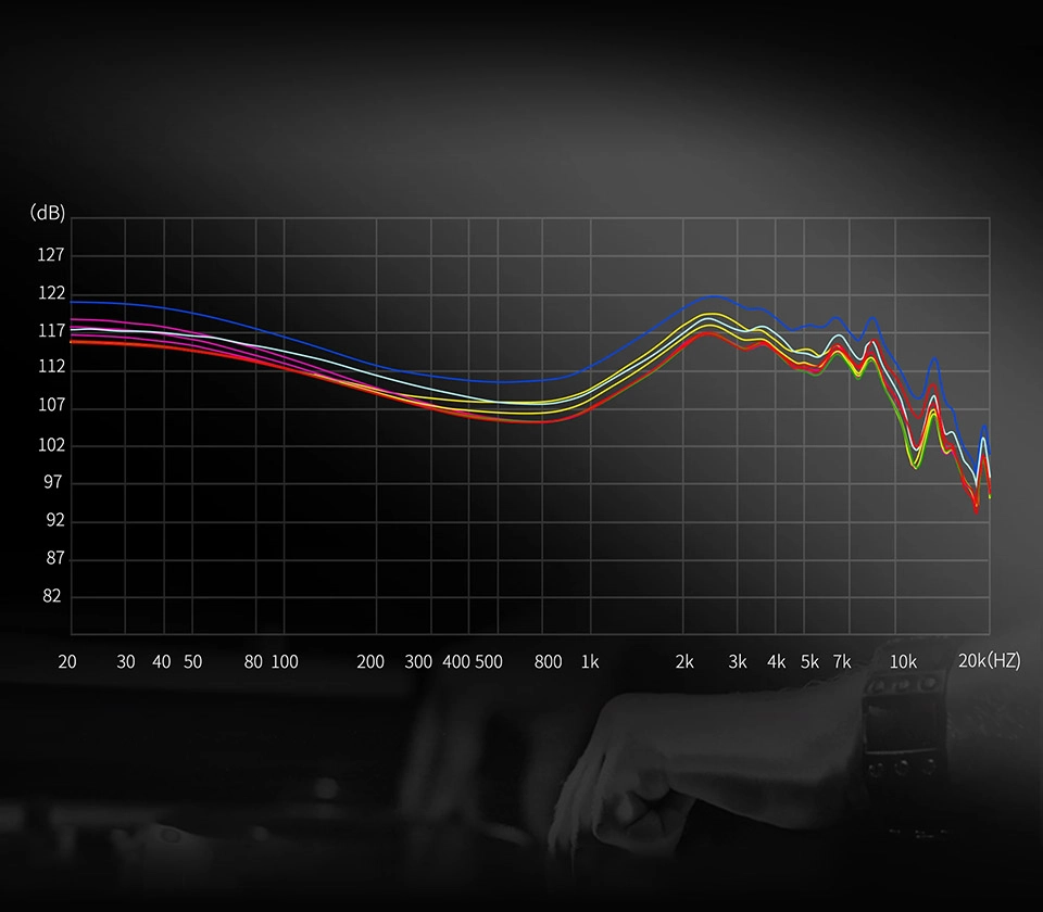 KZ AS24 Frequency response