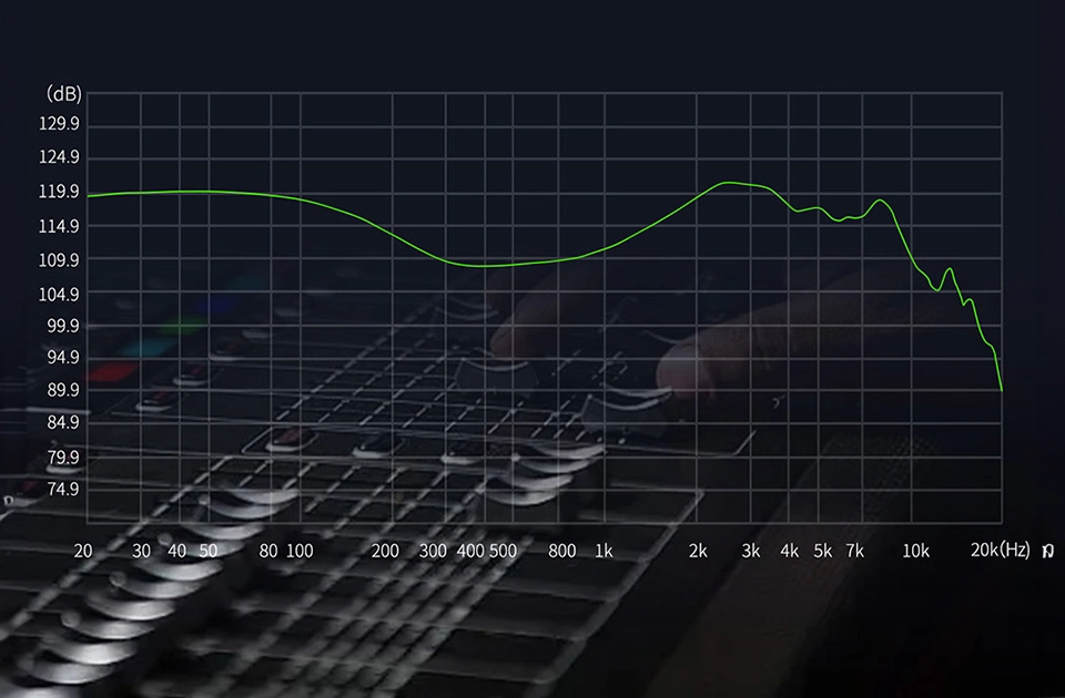 KZ AS24 Pro Standard Version graph