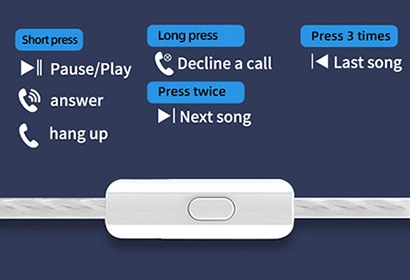 Intelligent wire control