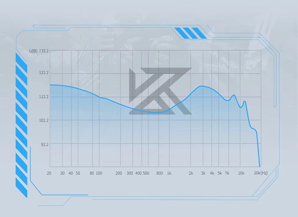 KZ Axas frequency response graph