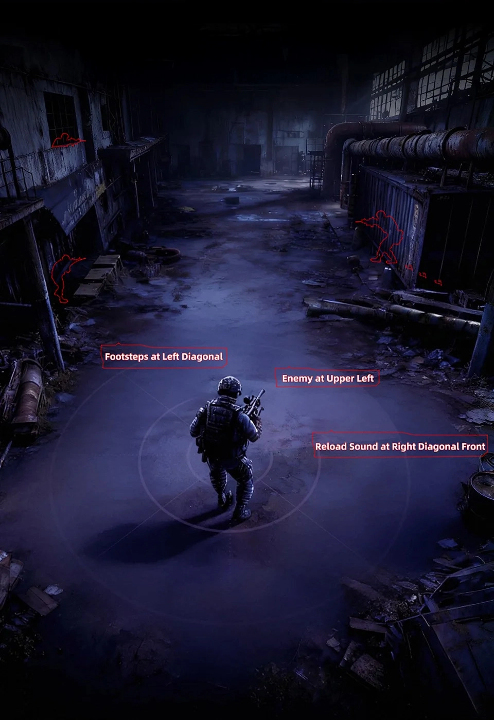 Radar-like sound localization