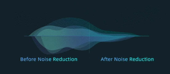 KZ AZ09 Pro noise reduction curve