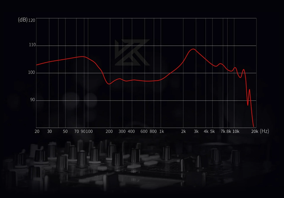 KZ Carol Pro Graph