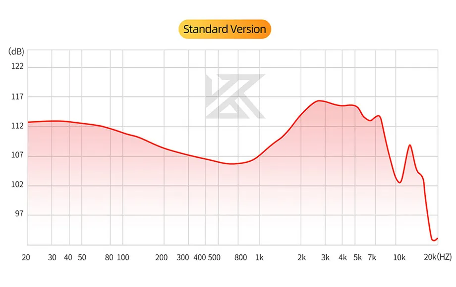 KZ D-Fi Frequency response standard version