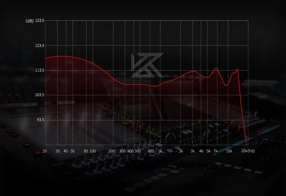 KZ Duet earbuds frequency response graph
