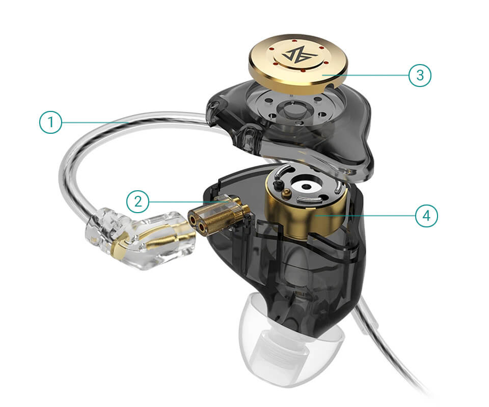 KZ EDX Pro schematic