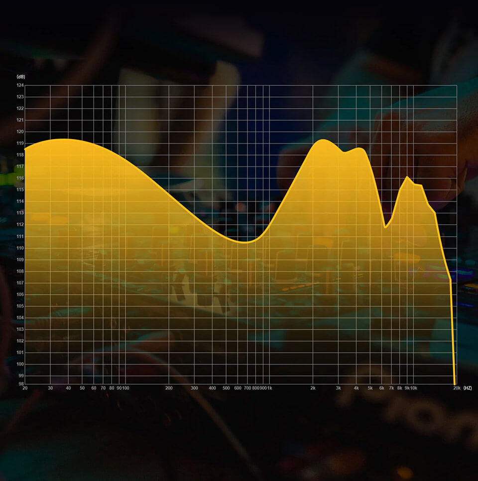 KZ EDX Ultra Frequency response curve