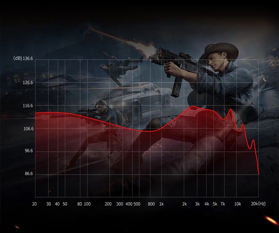 KZ Gale Graph