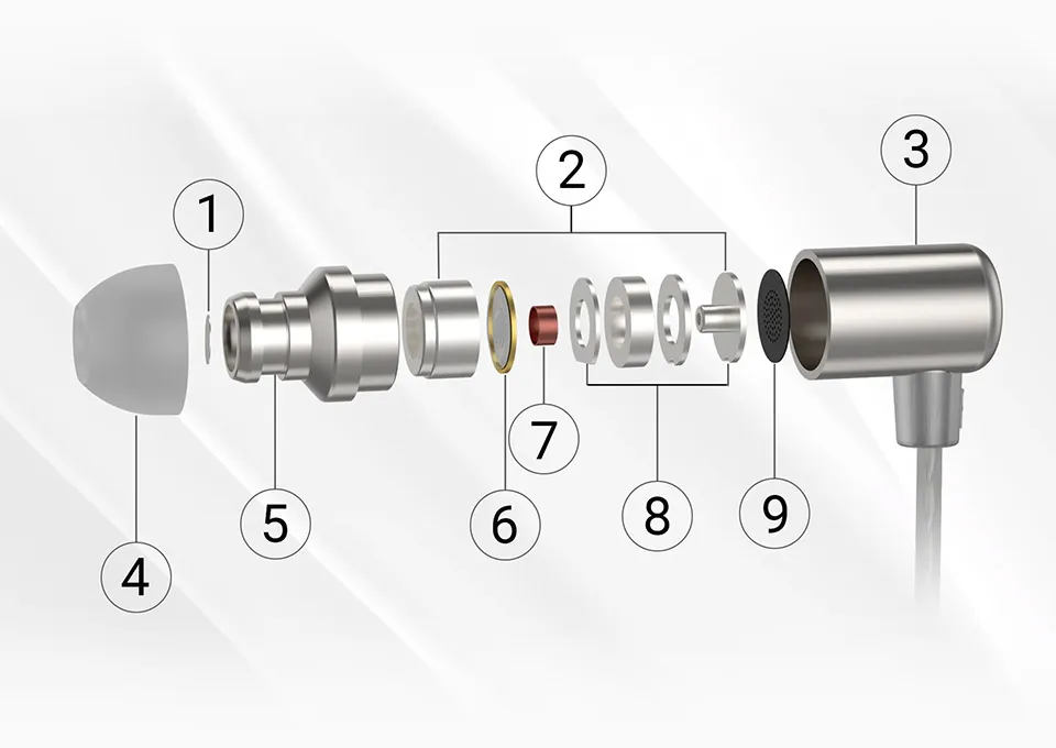 KZ Ling Long schema