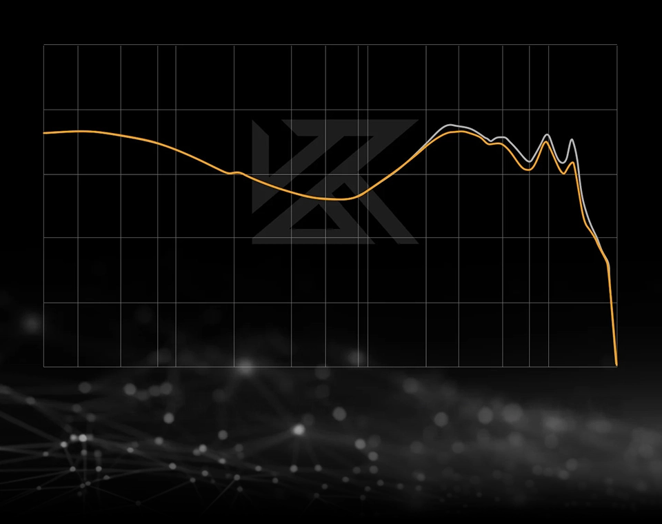 KZ LS01 Graph
