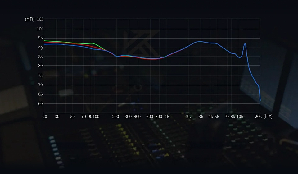 KZ M2 cable EQ frequency response graph