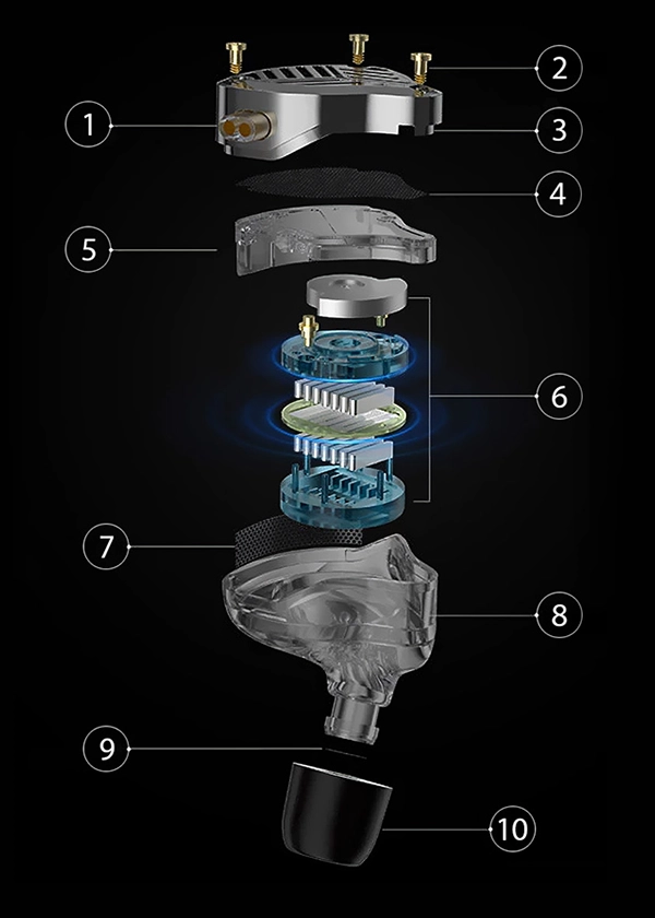 KZ PRX schema