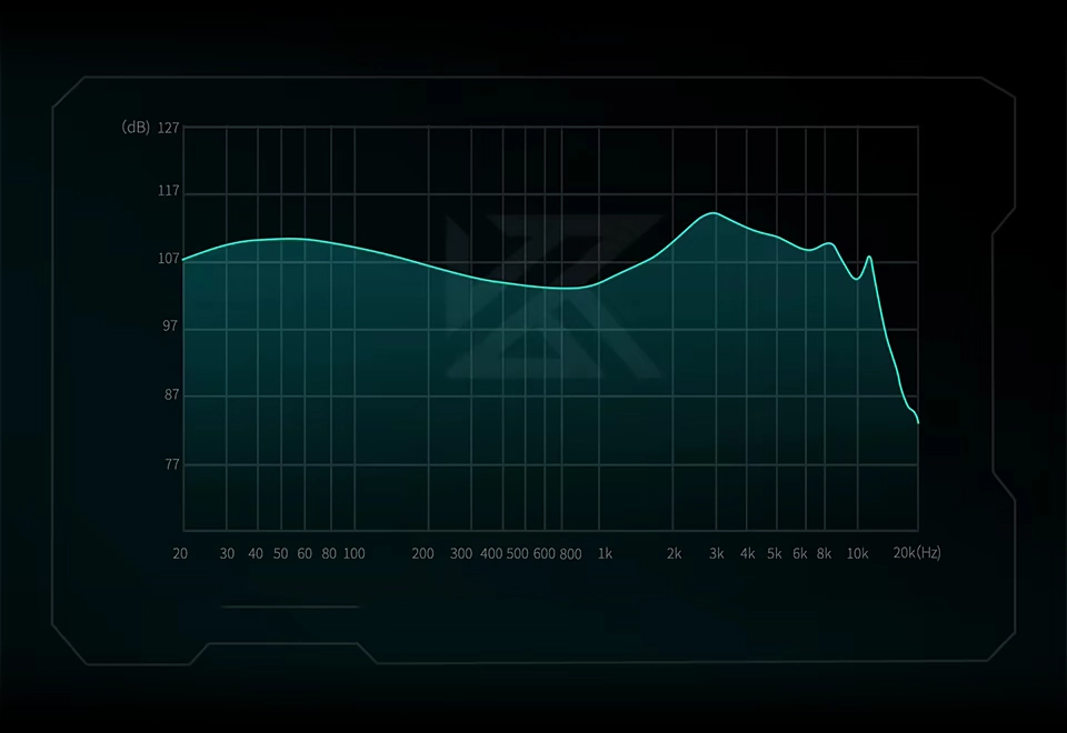 KZ Sheen Balanced Version FR graph