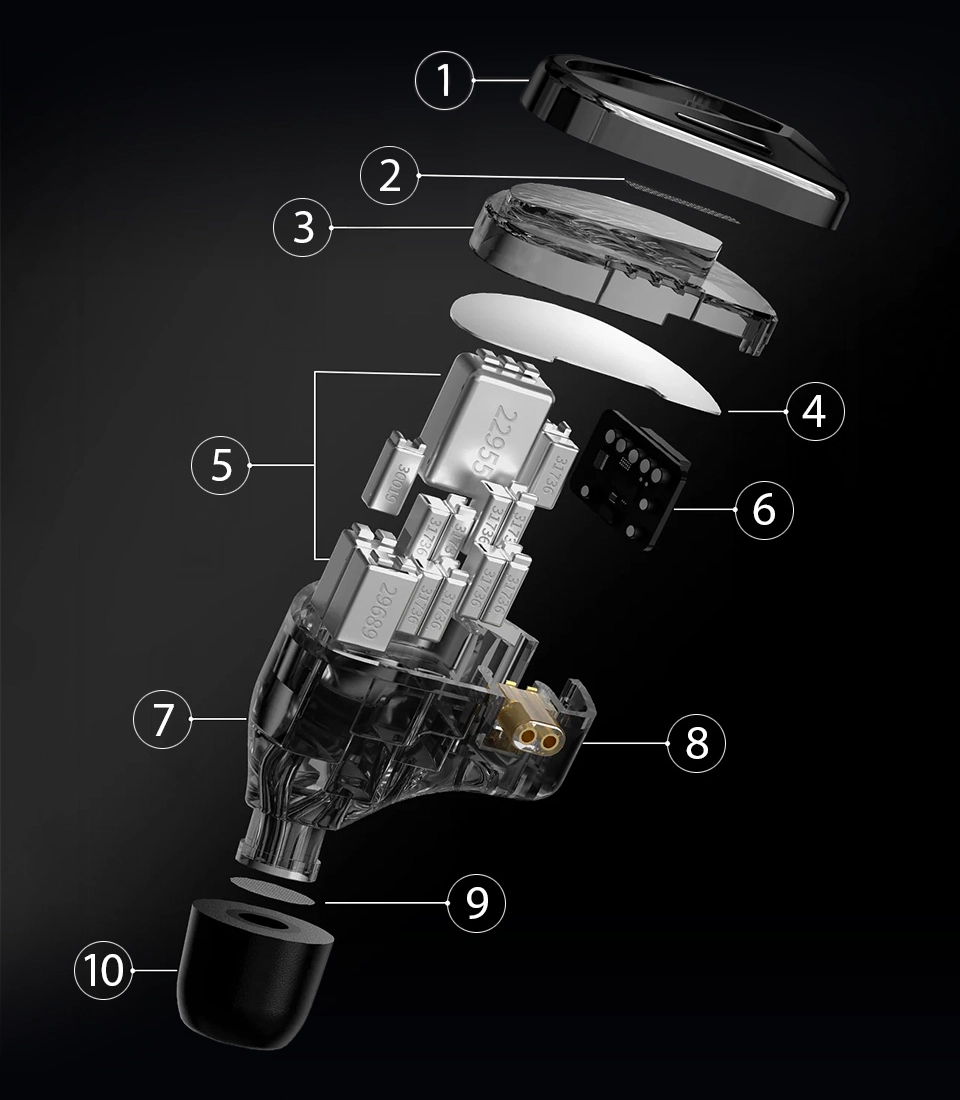 KZ Sonata Schema