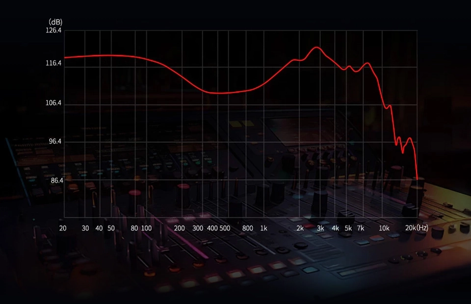 KZ Sonata Standart Version Graph