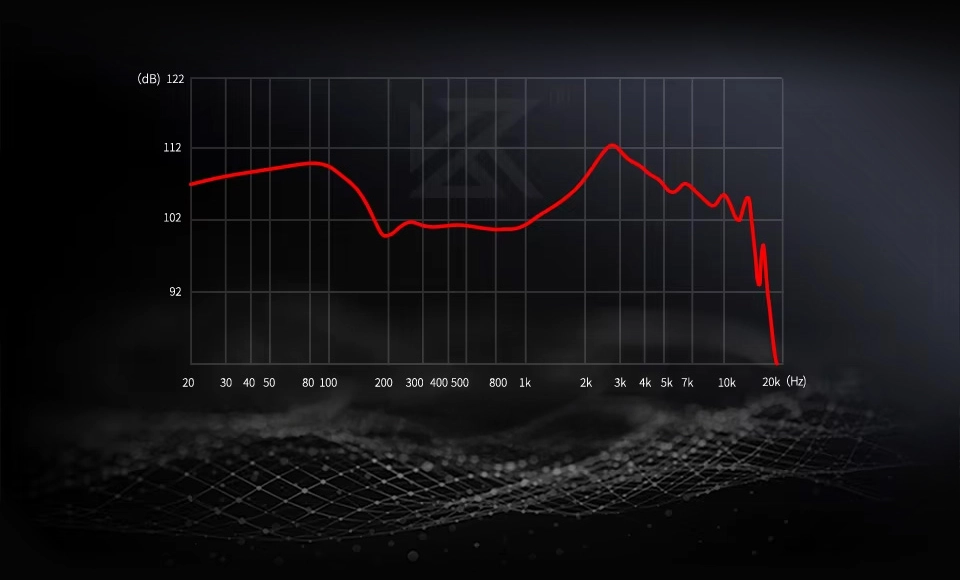 KZ Sora Graph