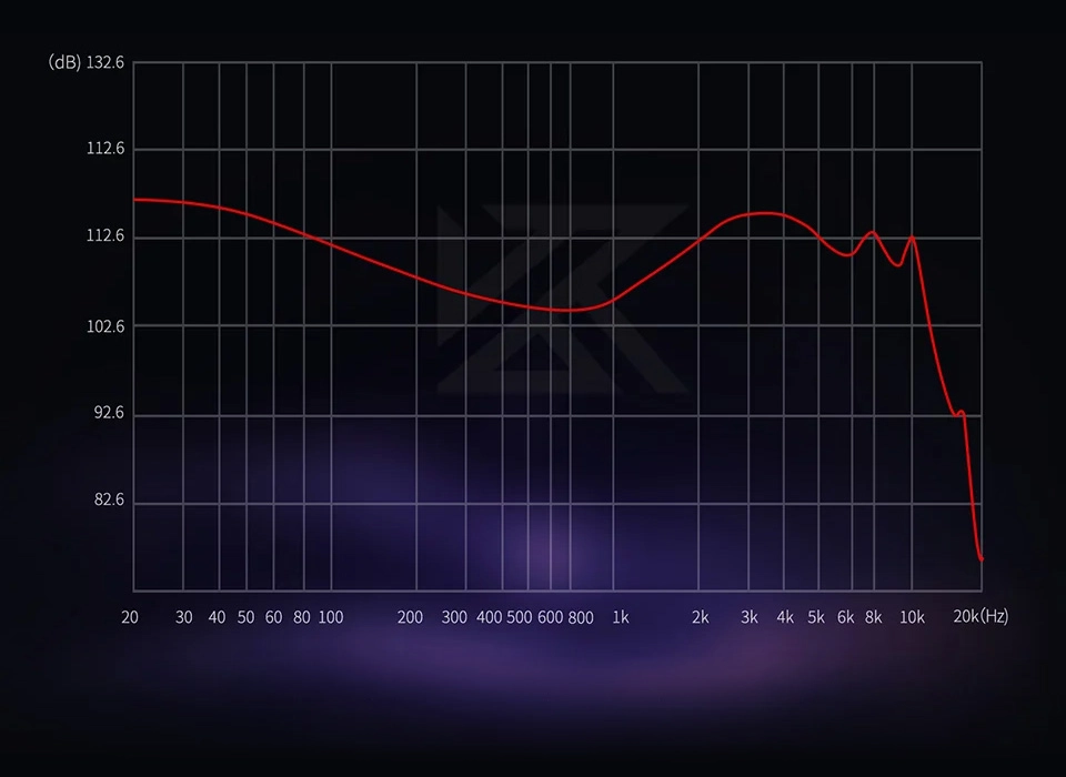 KZ Starbit frequency response graph