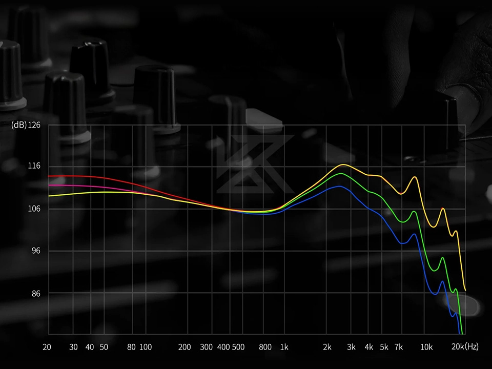 KZ T8 earphone sound tuning graph