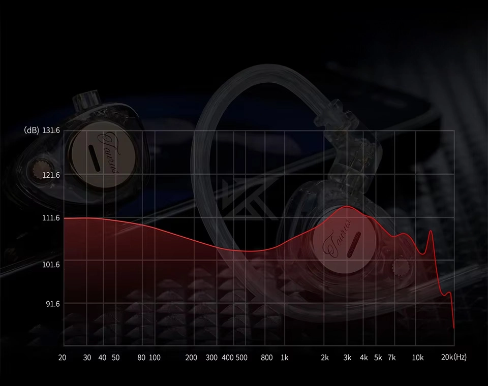 KZ Taurus earphones frequency response graph