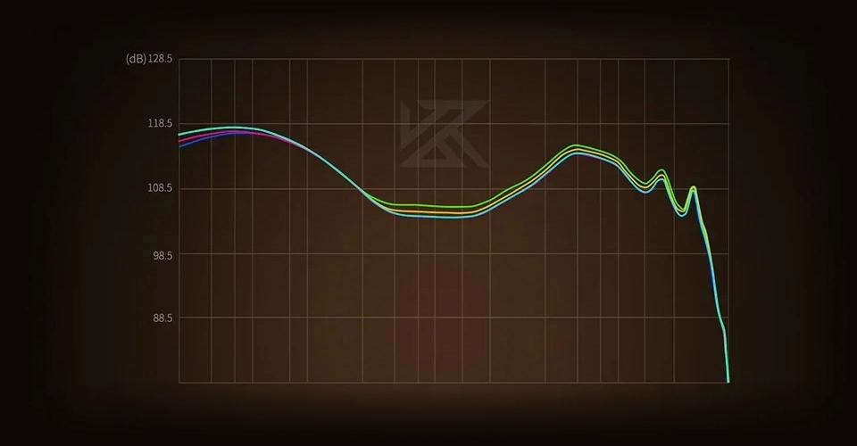 KZ Vader Pro HM Graph with Bass Enhanced Edition Graph