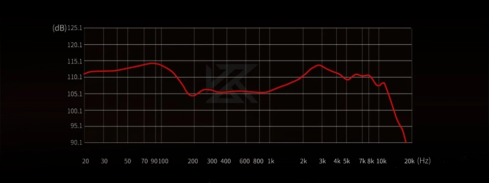 KZ Xtra Pro Graph