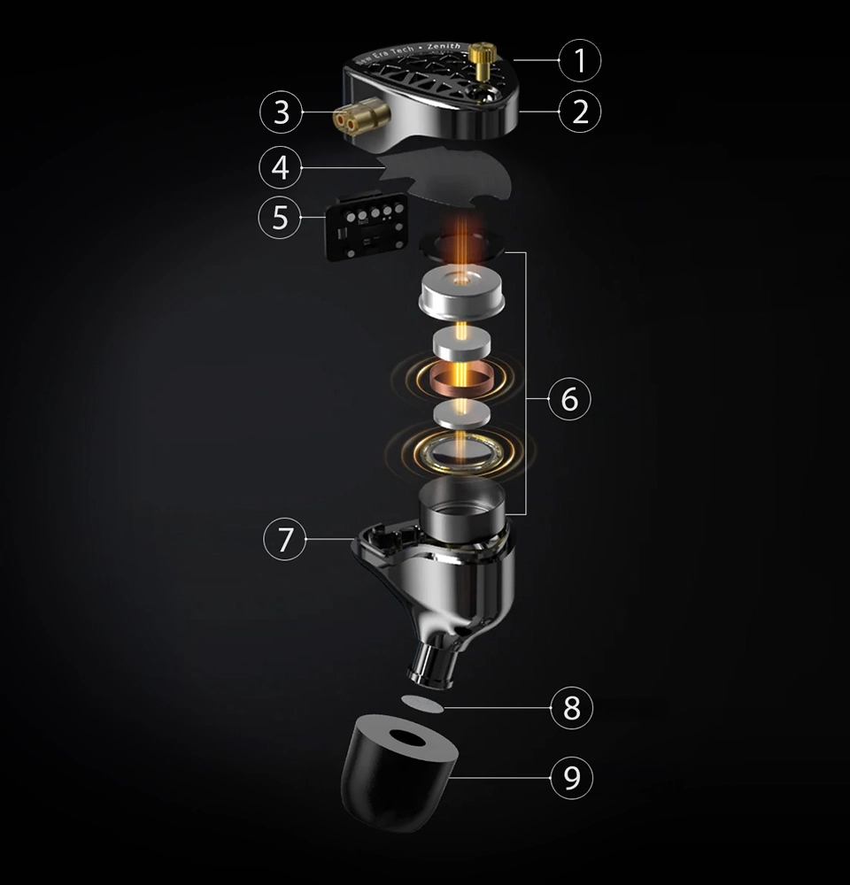 KZ Zenith schema