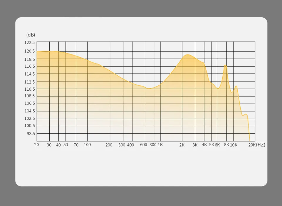 KZ ZS10 PRO X frequency response