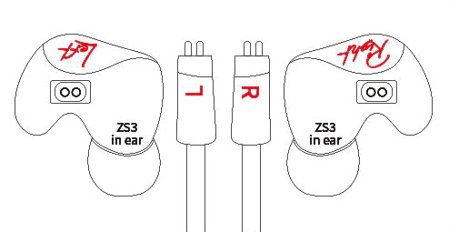 KZ ZS4 Plugging Schematic