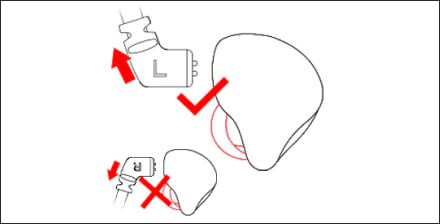 KZ ZSN Wire Plugging Schematic Assembly a wire