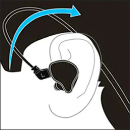 KZ ZSN Schema How to insert into the ear