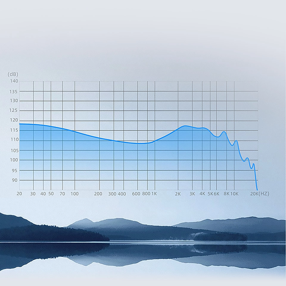 KZ ZVX Frequency response