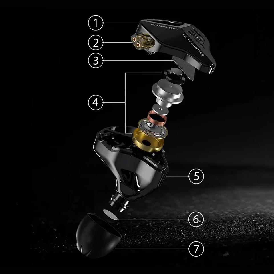 KZ ZVX PRO schema