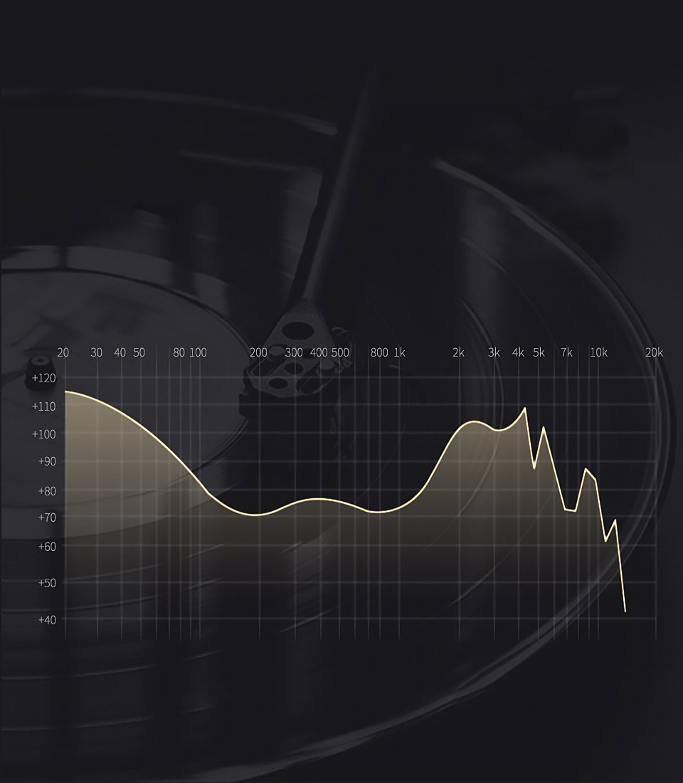 KZ VX10 Frequency response